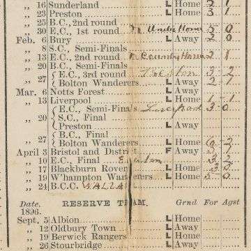 125-year-old Aston Villa member’s card for the 1896-1897 season goes under the hammer with Richard Winterton Auctioneers live from The Lichfield Auction Centre on Monday, September 20, starting at 9.30am.